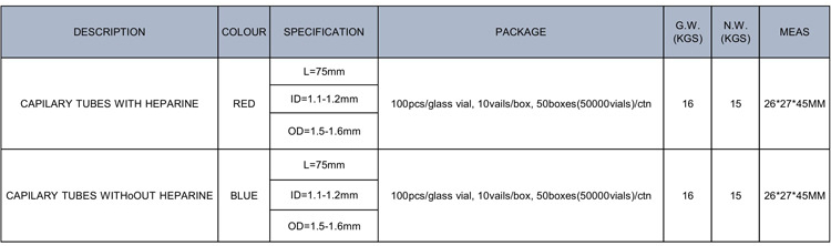 Red marker point sample capillary collection tube laboratory capillary sampling tube