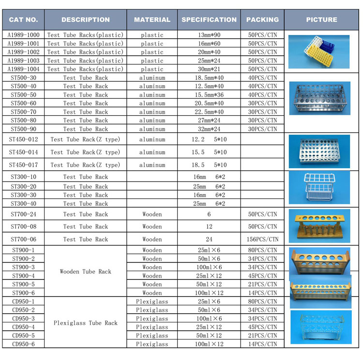 Plexiglas colorimetric tube rack for laboratory blood collection tube rack