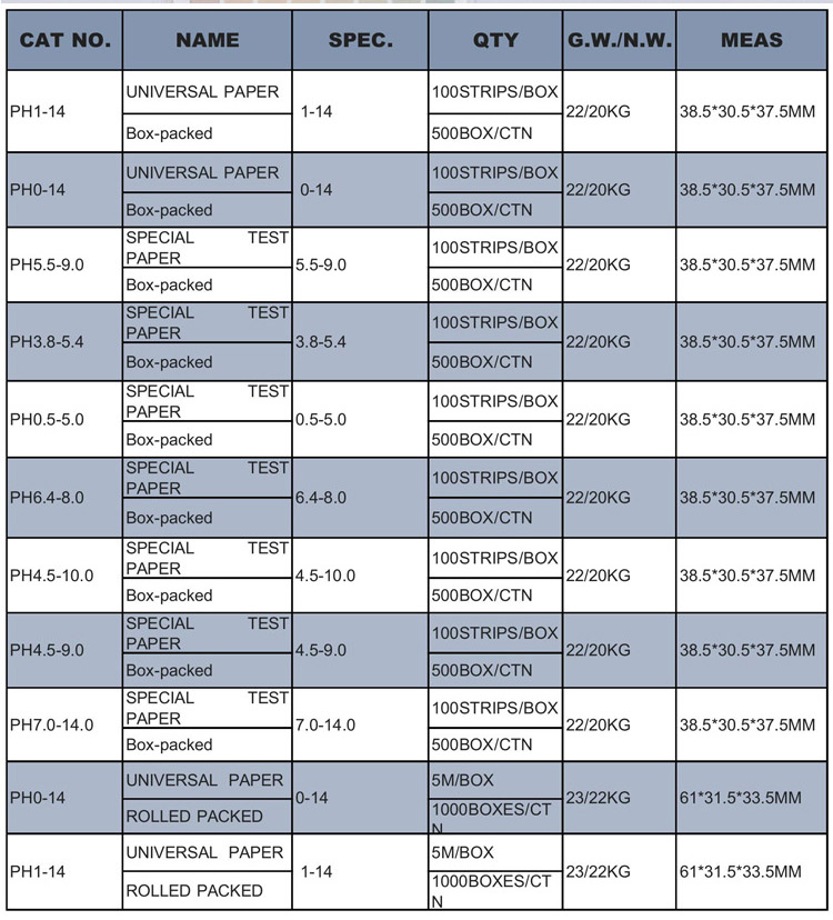 PH0-14 test paper Test sample pH value pH test paper lab wholesale