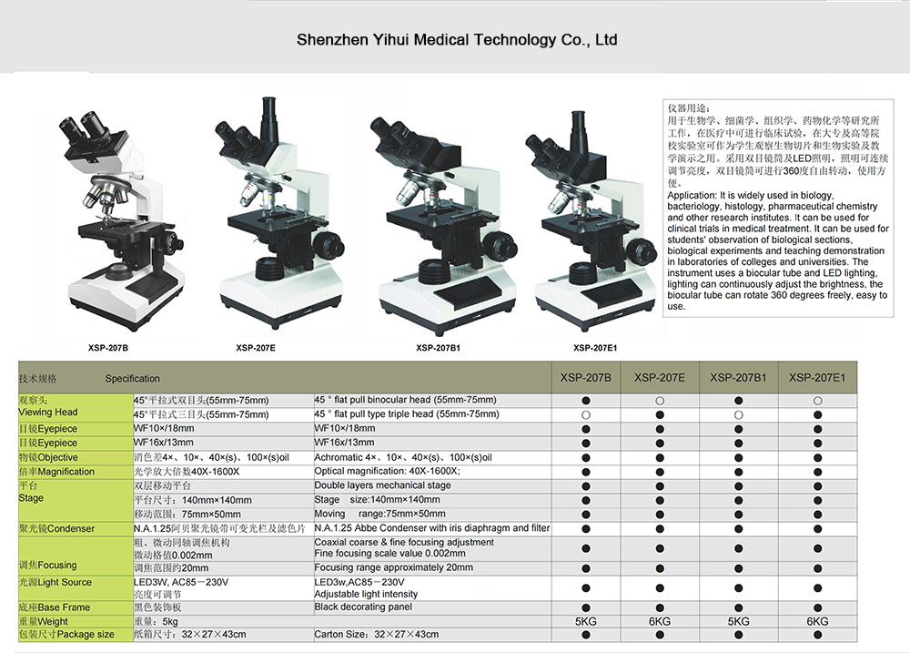 Trinocular biological microscope laboratory observation of microbial cells mite sewage