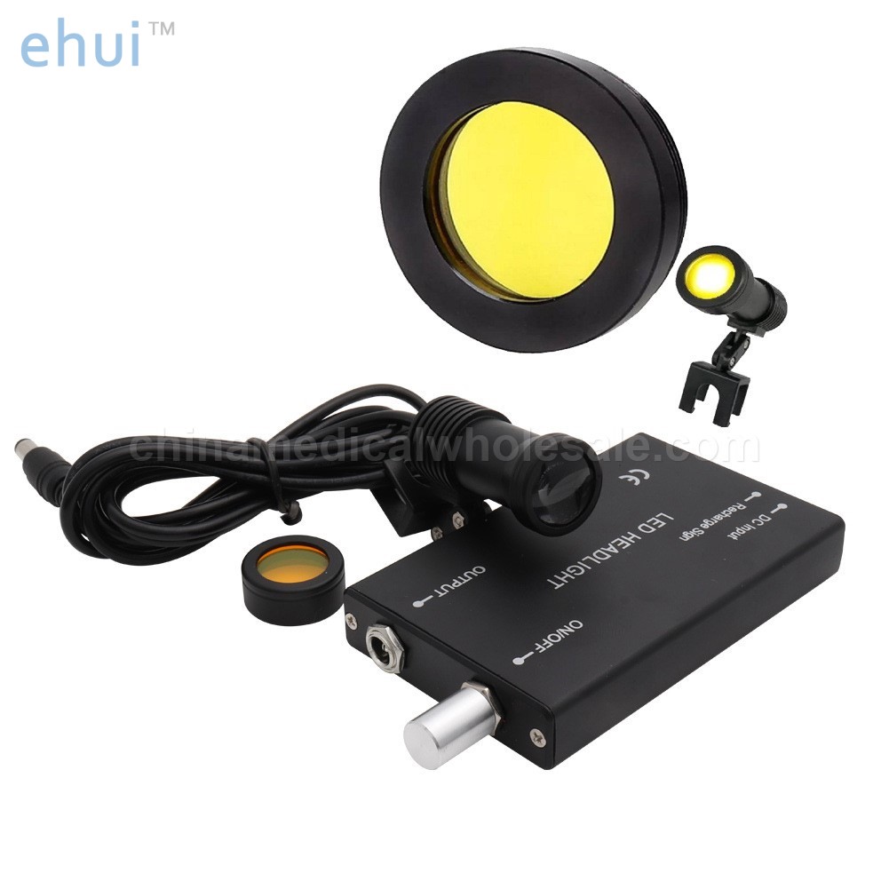 Medical oral headlamp magnifier with filter