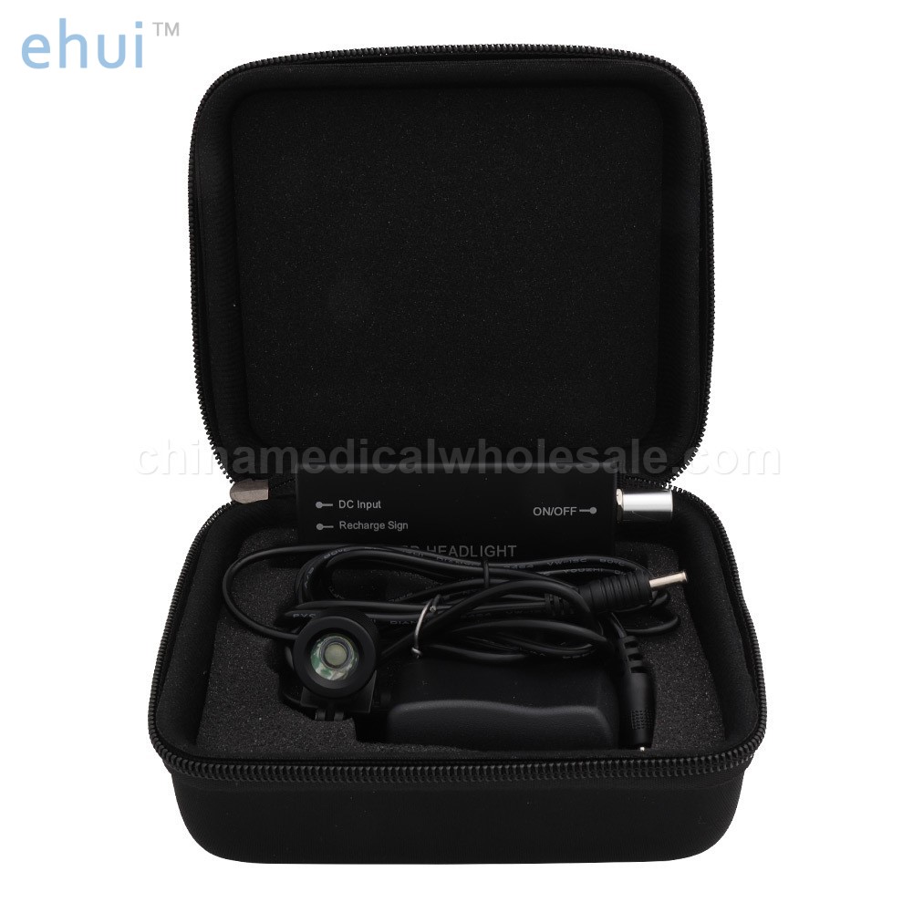 Medical oral headlamp magnifier with filter