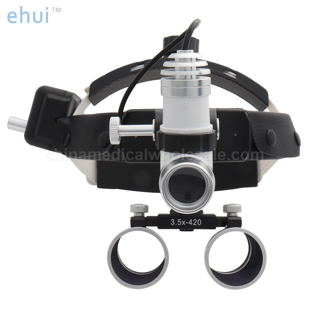 Built in head mounted binocular magnifier manufacturer