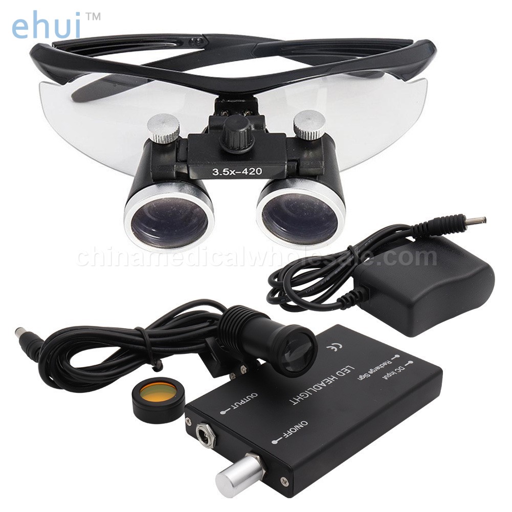 Binocular band filter magnifier