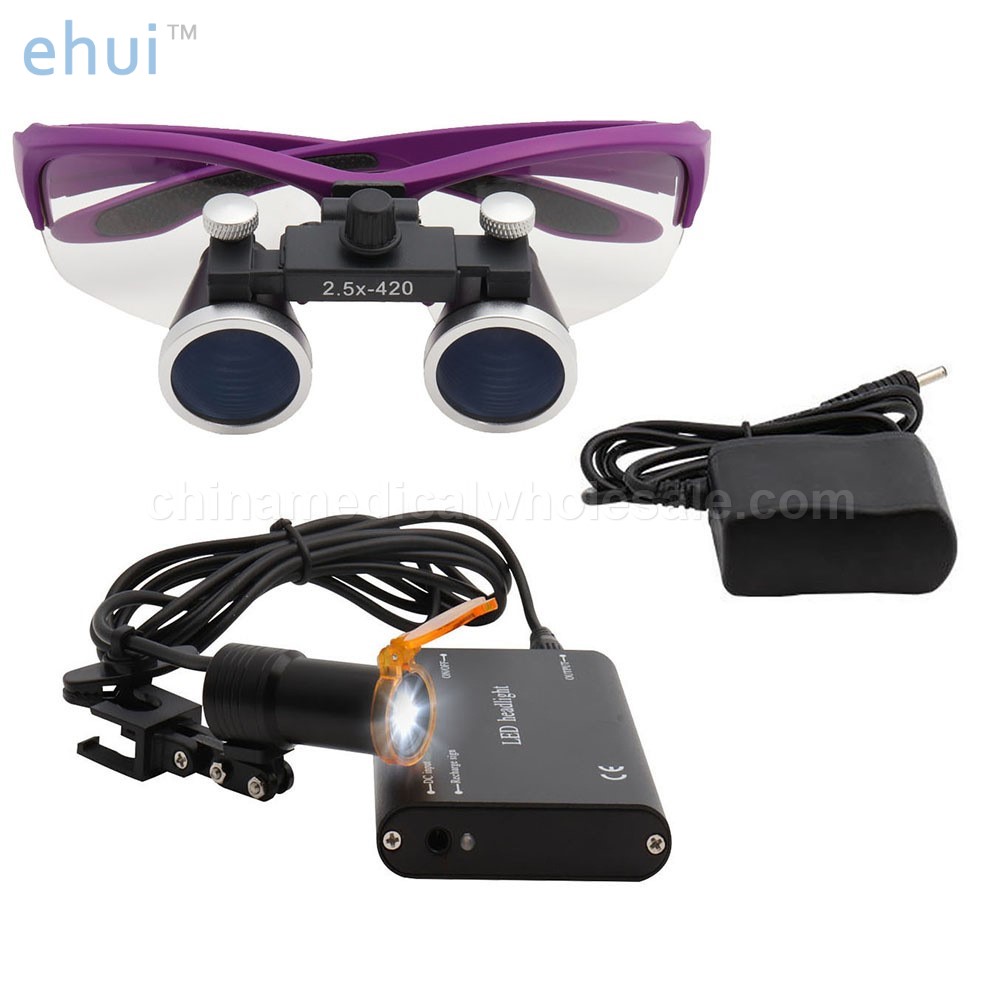 Medical oral binocular magnifier