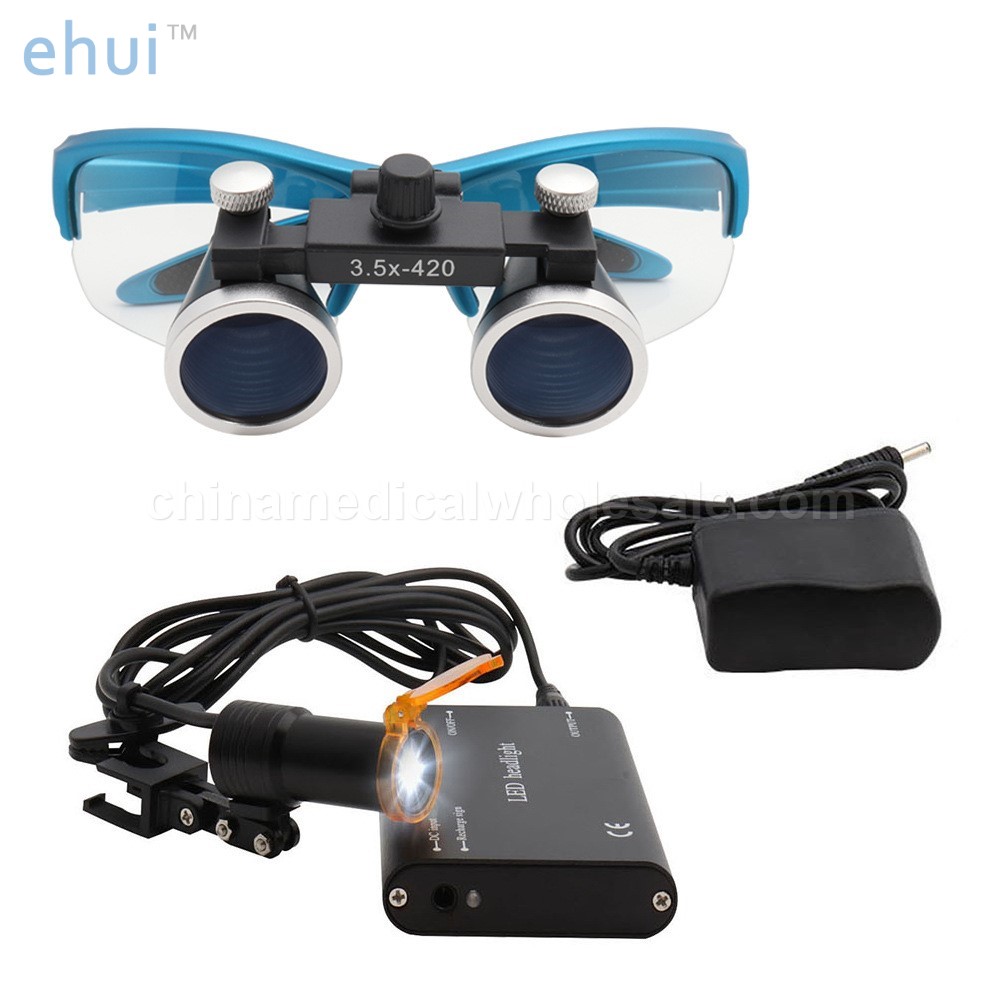 Medical oral binocular magnifier