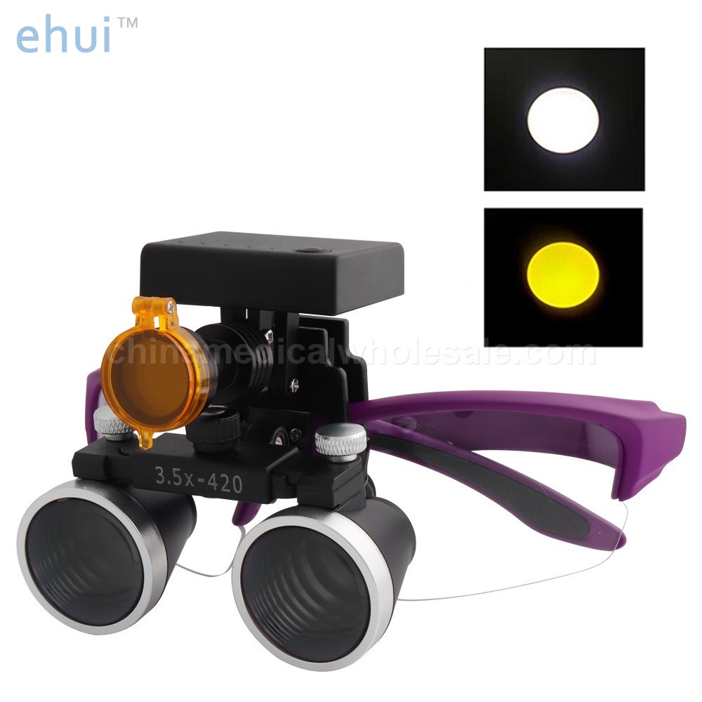 Oral medicine binocular operation magnifying glass black blue stereoscopic headlamp