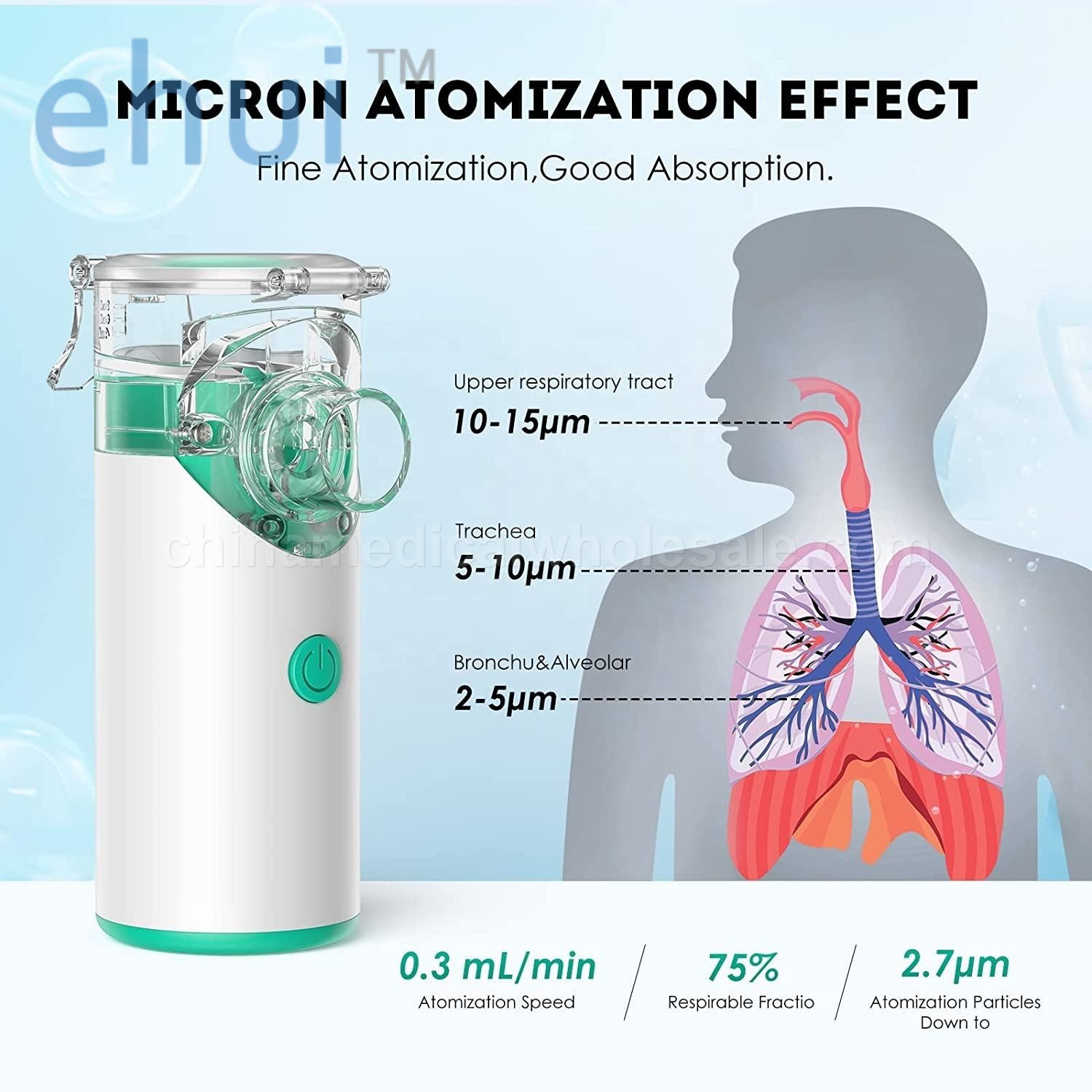 Portable mini ultrasonic mesh asthma atomizer