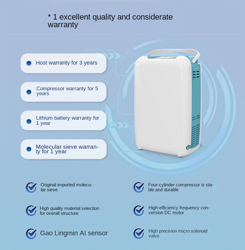 Portable Medical Oxygen Concentrator Household Oxygen Absorber