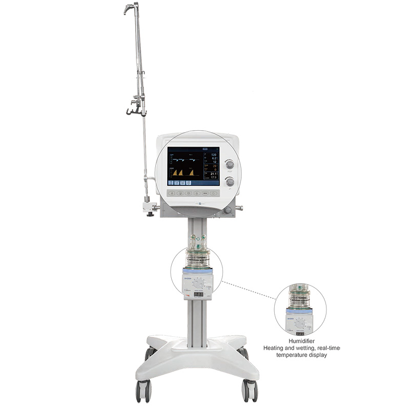 ICU ventilator Respiratory anesthesia machine Hospital ventilator Kenya