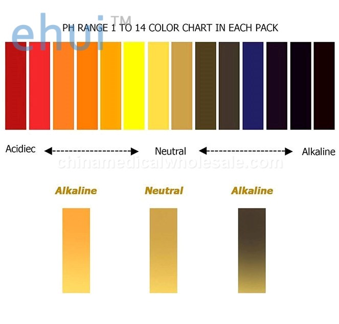 PH0-14 test paper Test sample pH value pH test paper lab wholesale