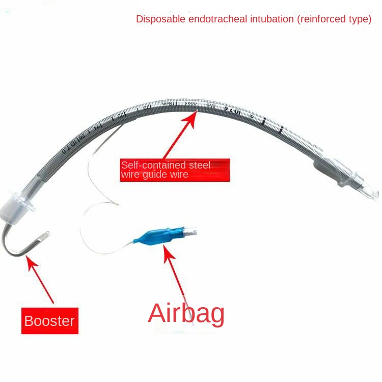 Medical disposable endotracheal intubation with self-guided wire reinforced type